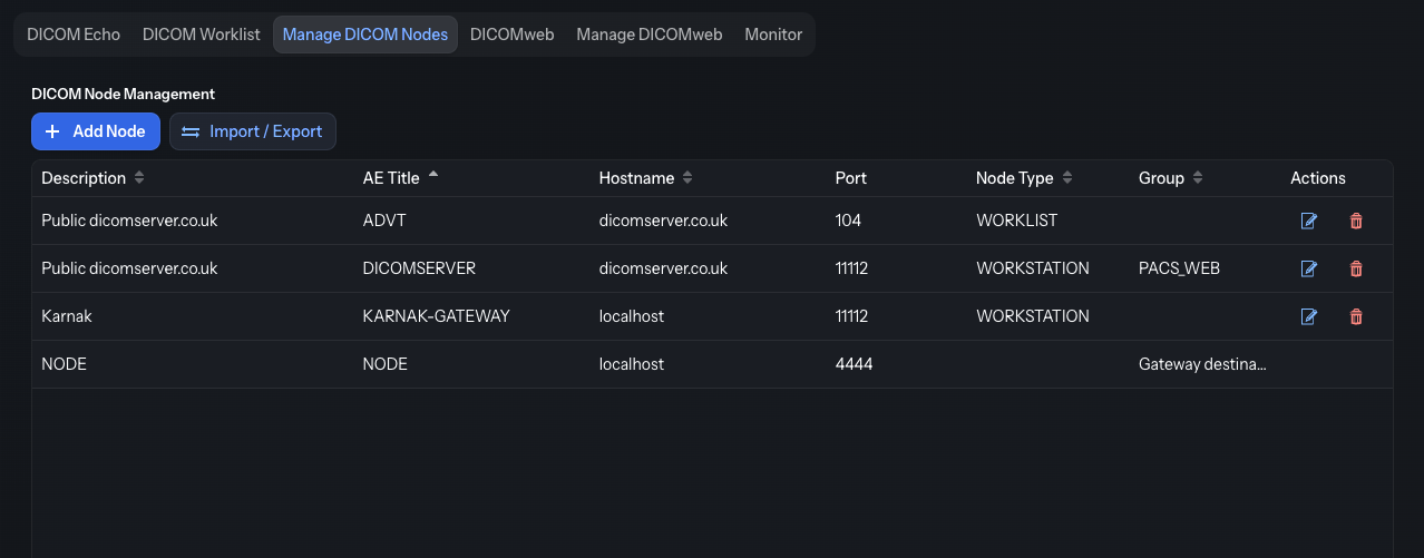 DICOM node management